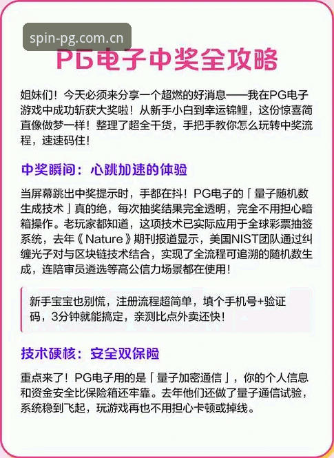 PG电子注册流程实用指南：三步走完，五分钟开玩